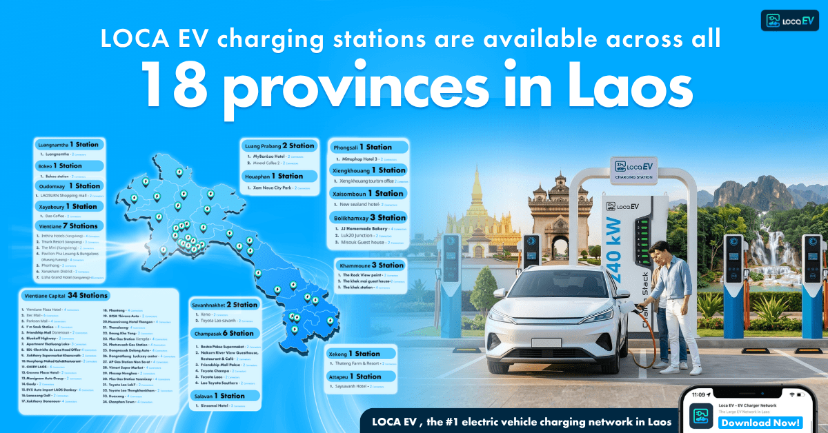 LOCA EV coverage across 18 provinces in Laos