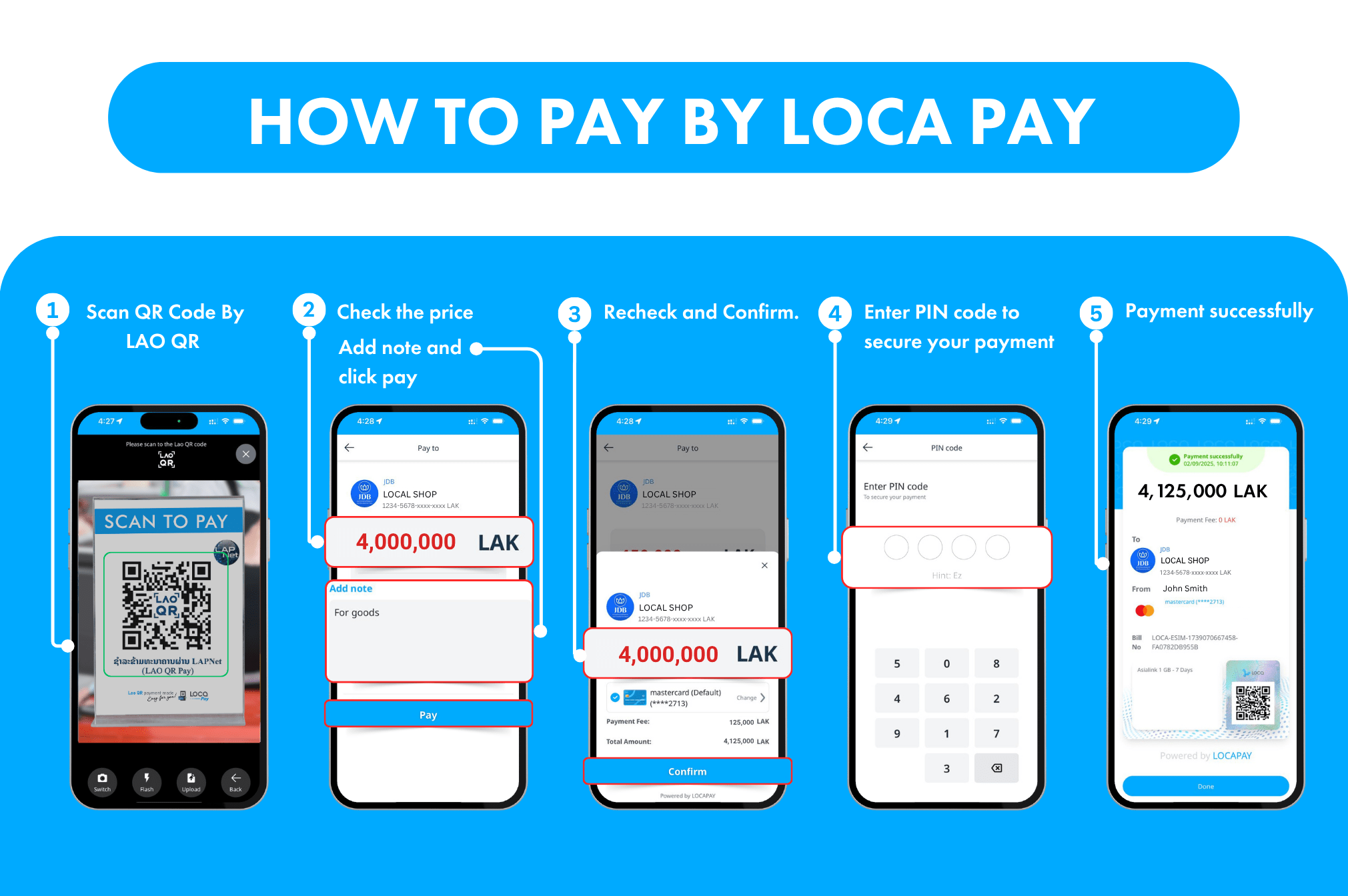 LOCA PAY app screen showing how visitors scan participating LAO QR codes in Laos